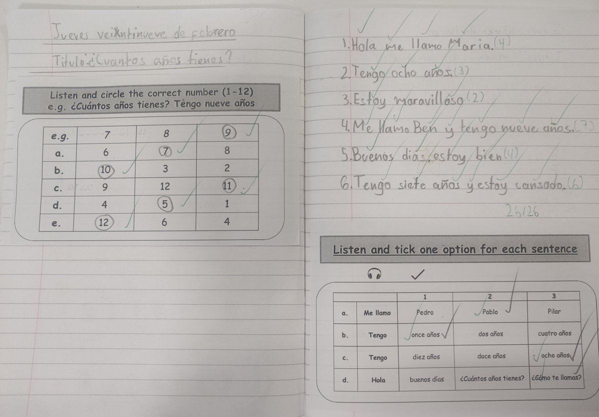 StefPianigiani's tweet photo. Amazing attitude and engagement from Y3 @AppletonAcademy
Two listening tasks from Primary Sentence Builders and a delayed dictation in a 30 minutes lesson.
Soo proud of them.
Nothing works better than EPI in Primary!
Top🙌 @simograv @gianfrancocont9 @MrVinalesMFL @exceedacademies https://t.co/XBrrO128ol