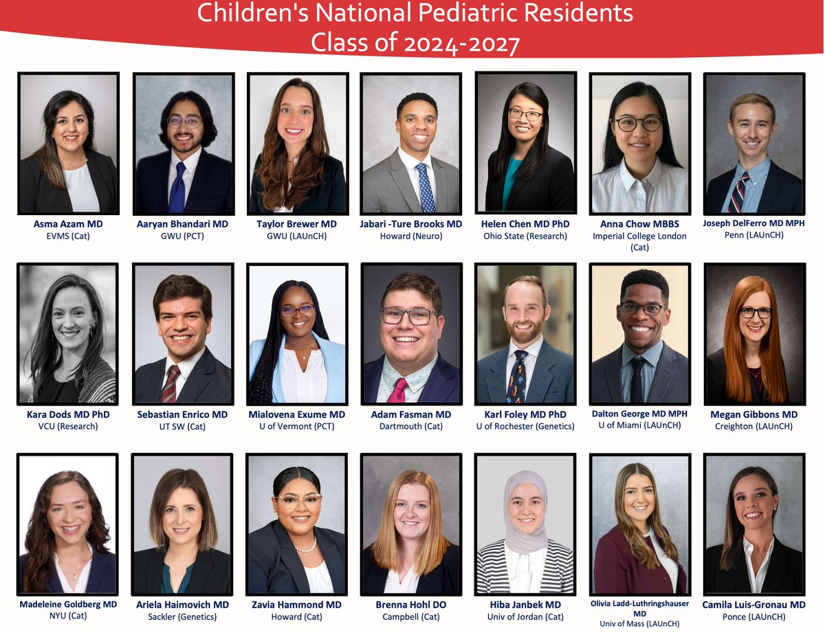 It's #MatchDay2024 & we're welcoming 42 new pediatric interns! Celebrating education & diversity, our incoming class is from 37 institutions with 45% underrepresented races/ethnicities-- three times the national average! We’re excited for what’s to come! 👏