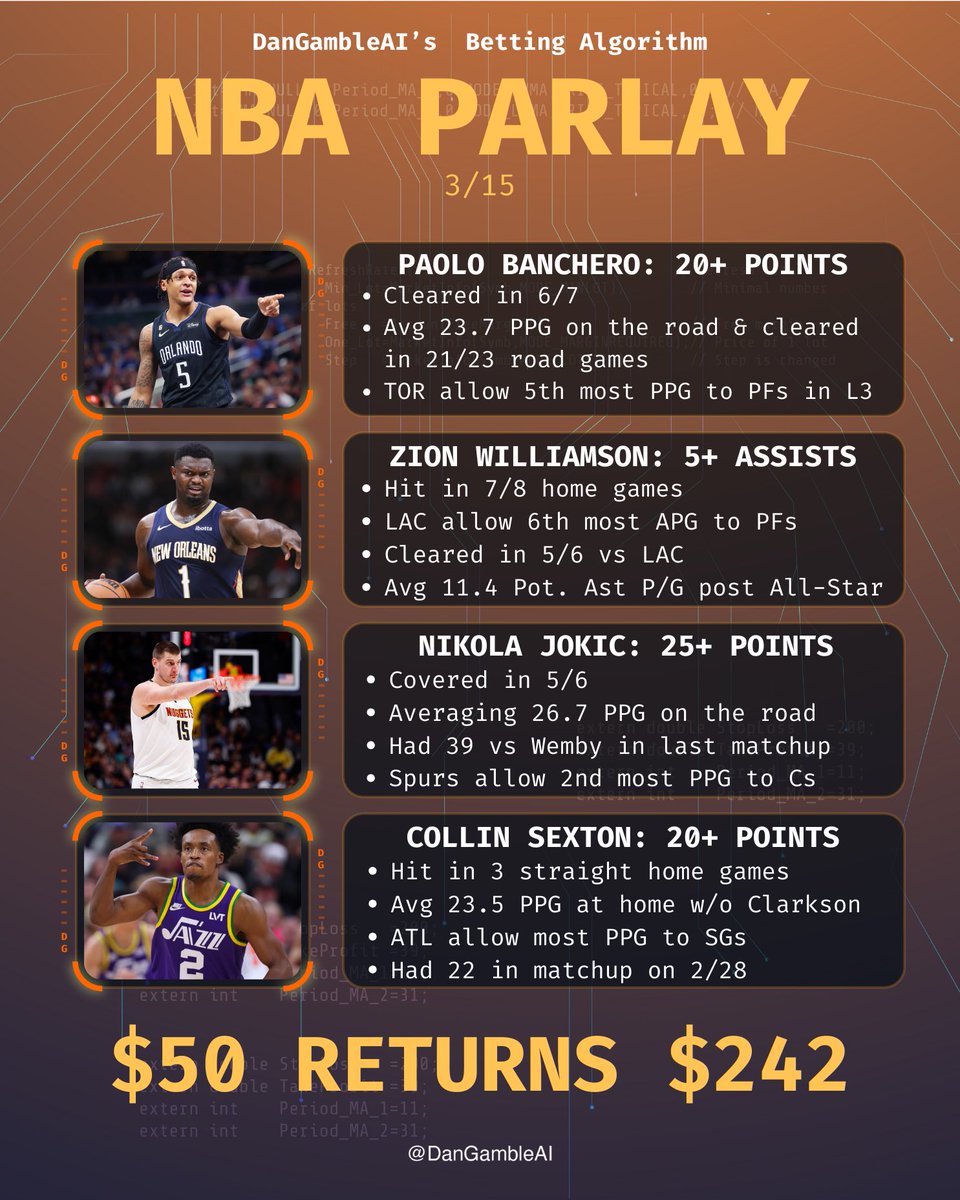 DanGambleAI's tweet photo. 🏀 NBA Parlay

Tail on bet365 and grab $150 in bonus bets! 

💸➡️ Claim here: https://t.co/WyRy2DT7eH

Sign up, put $5 on the parlay and you’ll get $150 bonus bets even if it loses!

Let’s grab a W. 

21+, gamble responsibly https://t.co/ls3NuicvwX