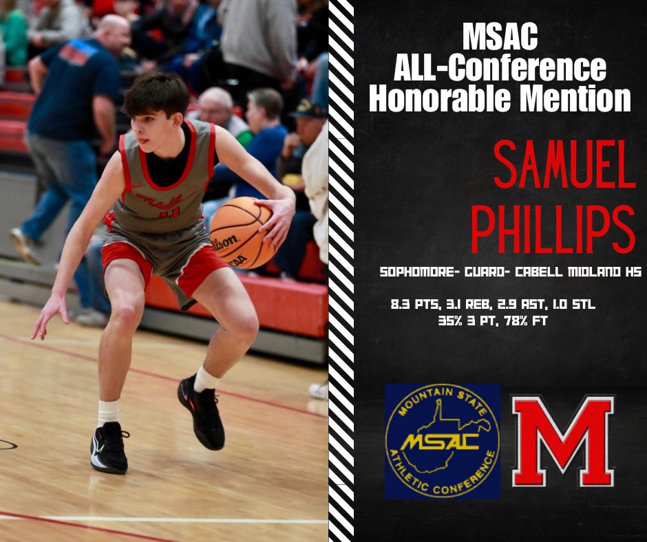 Cabell Midland Boys Basketball tweet media