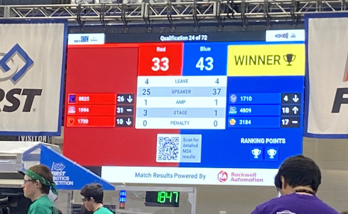 Competition season is under way and <a href="/Ravonics1710/">FIRST Team 1710</a> came to compete!