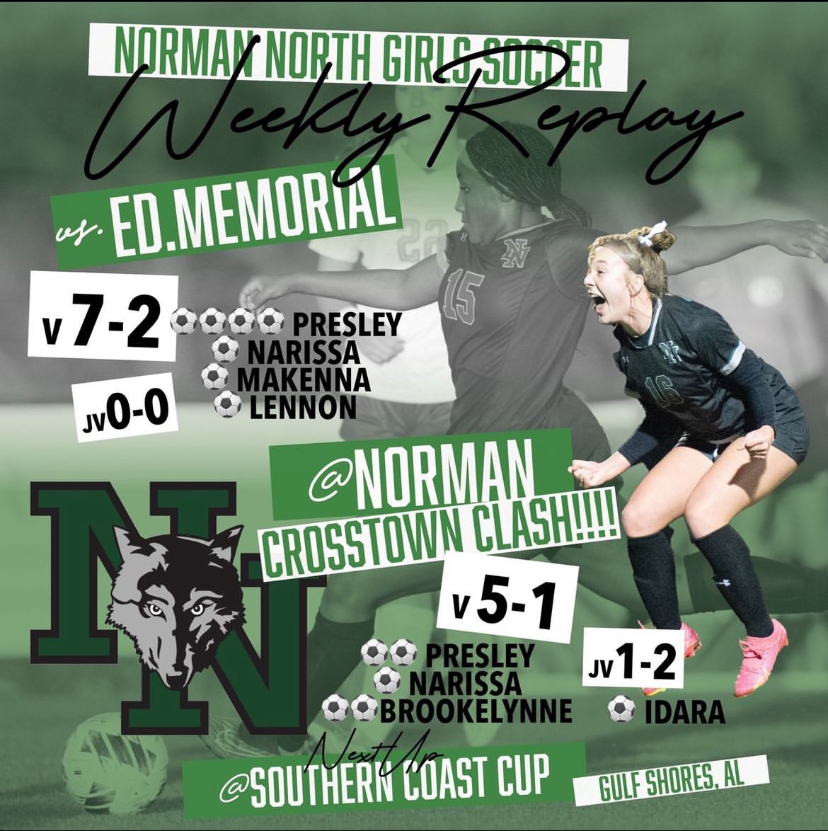 NN Girls Soccer (@nn_girls_soccer) on Twitter photo Varsity finds two victories this week and JV battles it out in close games! Wish our girls good luck as they head to the Southern Coast Cup next week. Goals this week from <a href="/presleymboyd/">Presley Boyd</a> (6), <a href="/NarissaFults/">narissa_fults0</a> (2), <a href="/brookelynnew5/">Brookelynne Wesley</a> (2), <a href="/Mknna_Adam/">Makenna Adam 2025</a>, Lennon and Idara! Varsity finds two victories this week and JV battles it out in close games! Wish our girls good luck as they head to the Southern Coast Cup next week. Goals this week from <a href="/presleymboyd/">Presley Boyd</a> (6), <a href="/NarissaFults/">narissa_fults0</a> (2), <a href="/brookelynnew5/">Brookelynne Wesley</a> (2), <a href="/Mknna_Adam/">Makenna Adam 2025</a>, Lennon and Idara!