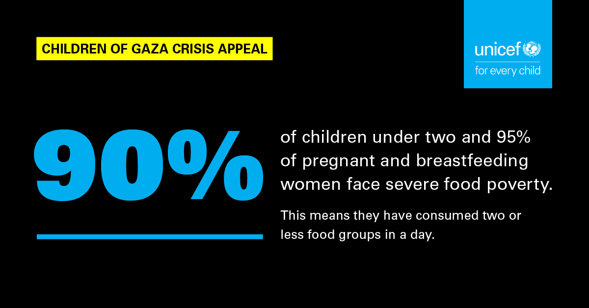 As the ongoing conflict in Gaza continues. Food and safe water have become incredibly scarce and diseases are rife, compromising women and children’s nutrition and immunity and resulting in a surge of acute malnutrition. To support our work, visit: ow.ly/YU6t50QUyal