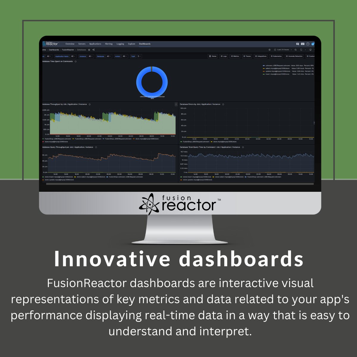 Fusion_Reactor's tweet image. Streamline your monitoring with FusionReactor&apos;s intuitive dashboard! Easy to navigate and efficient - perfect for quick insights. #DashboardSimplicity #FusionReactor #observability  📊 bit.ly/42Z8yfN
