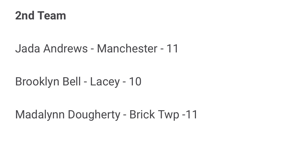 Madalynn Dougherty tweet media