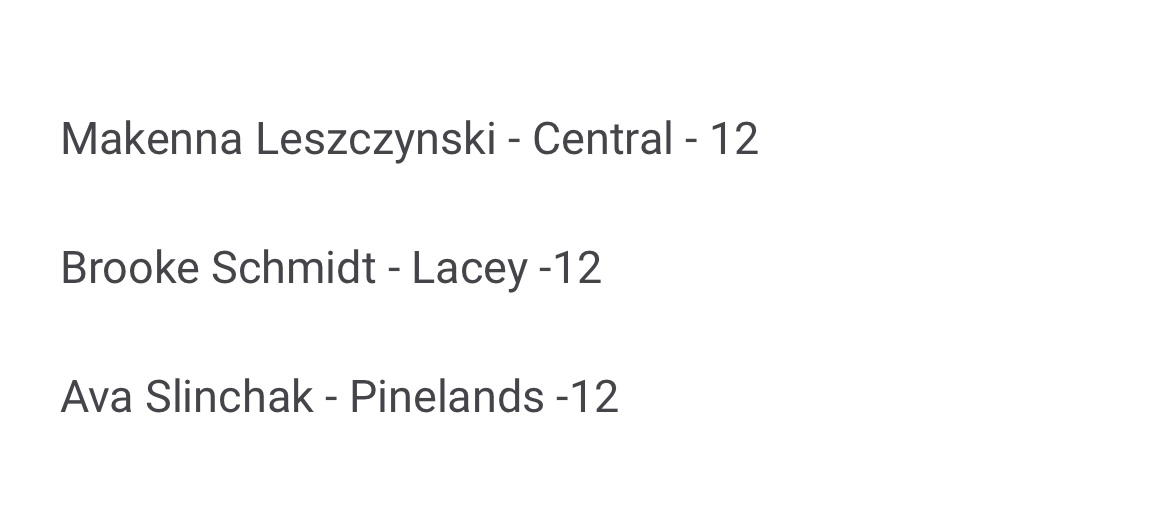 Madalynn Dougherty tweet media