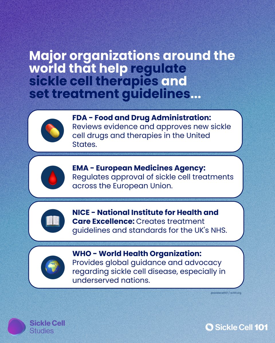 Several major organizations around the world help regulate sickle cell therapies and set treatment guidelines. Are you familiar with any? 🤔 #sicklecellawareness #sicklecell101 #sicklecell