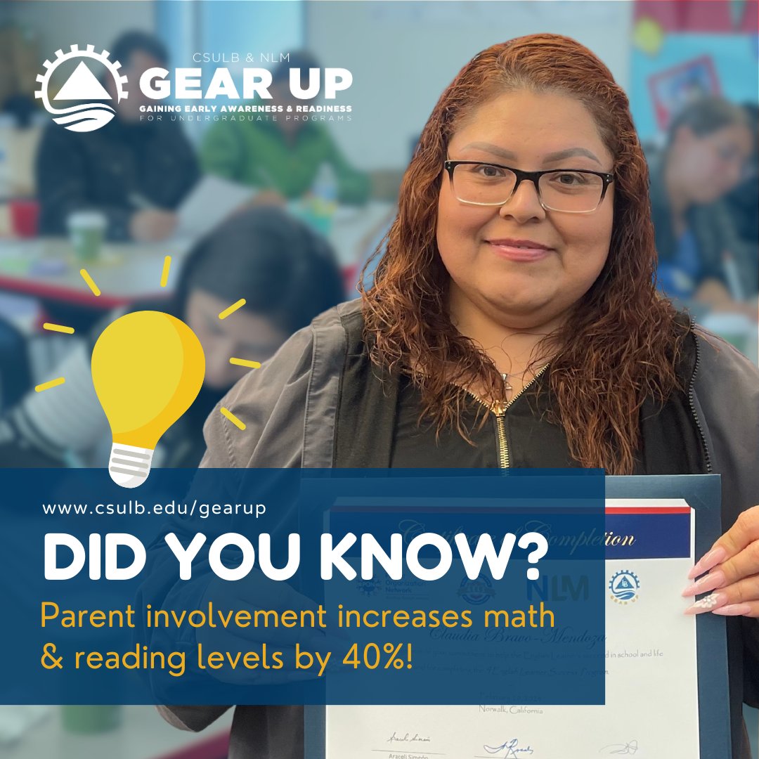Did you know? Parent involvement increases your child’s math & reading levels by 40%! You matter in your child’s college going journey. Get involved today! #LongBeachGEARUP #GearUpWorks #NorwalkLaMirada