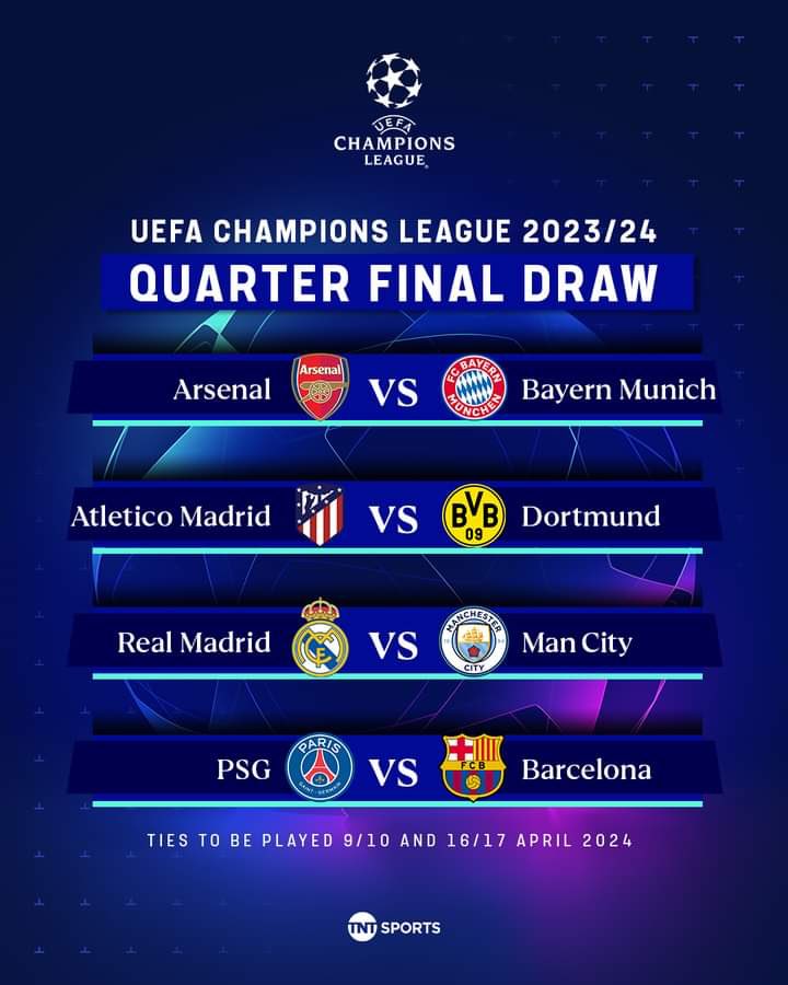 Psg - Barca are like two average times. It's  not sure for any of them

Real Madrid are an underdog to Guardiola’s ManCity.

Arsenal - Bayern is another one to grab popcorn for

Dortmund - Athletico, let luck decide 

#championsleagueDraw