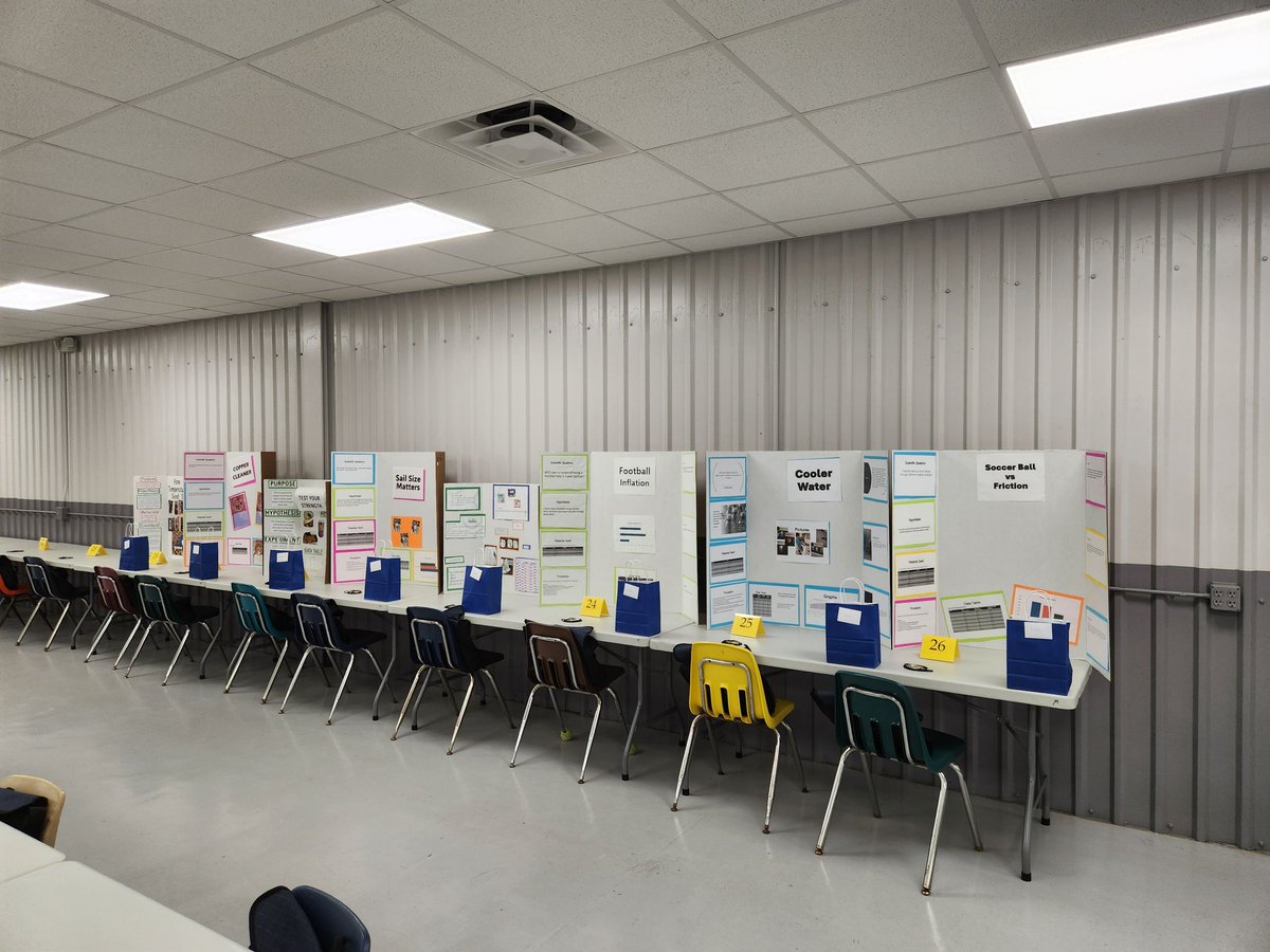 Mhoelker74's tweet image. What a great day at the Voluisa County School District 5th grade Science Expo. I am so proud of the hard work that these students put into thier projects. #vcsscience #SDE