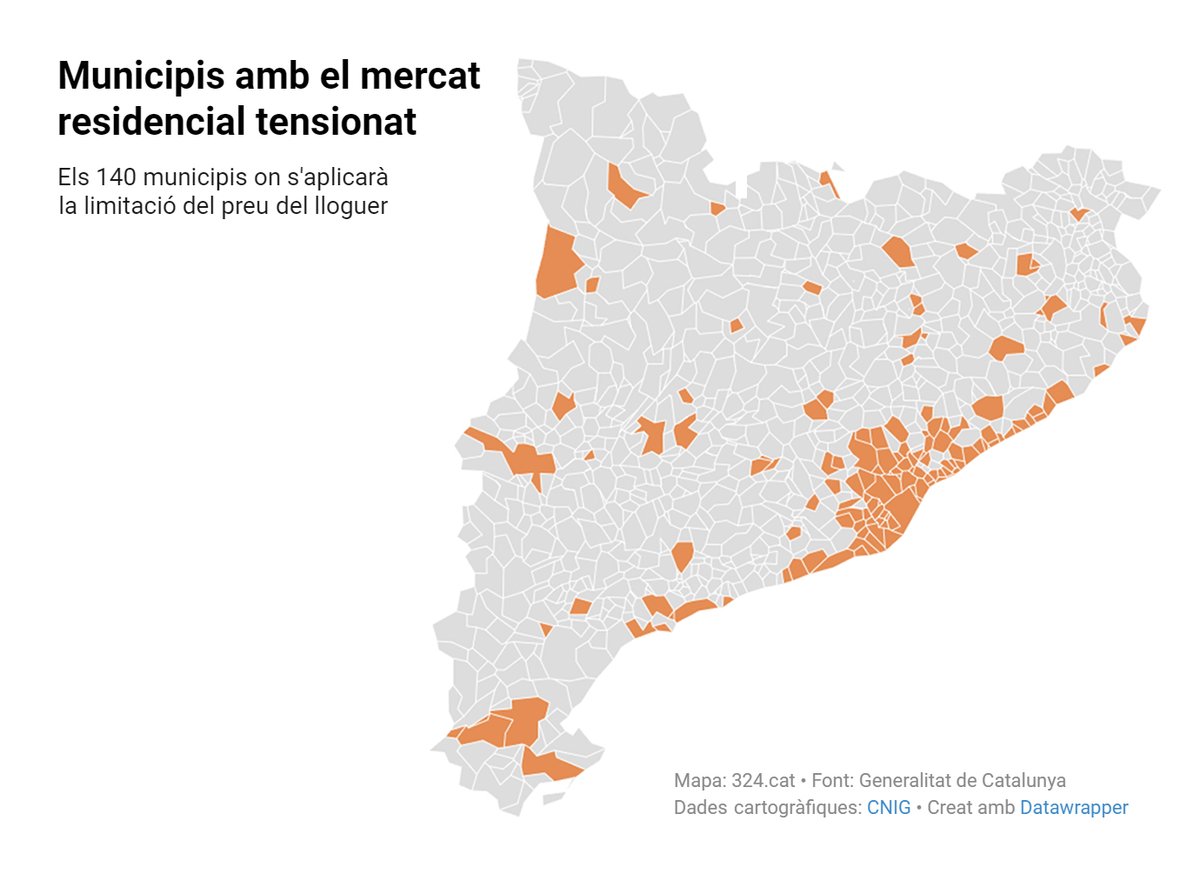 Avui 15/03 entra en vigor la regulació dels preus dels lloguers a 140 municipis de mercat tensionat aplicació Ley de la Vivienda. 👉 Consulta els municipis on s'aplicarà datawrapper.de/_/1dSjc/