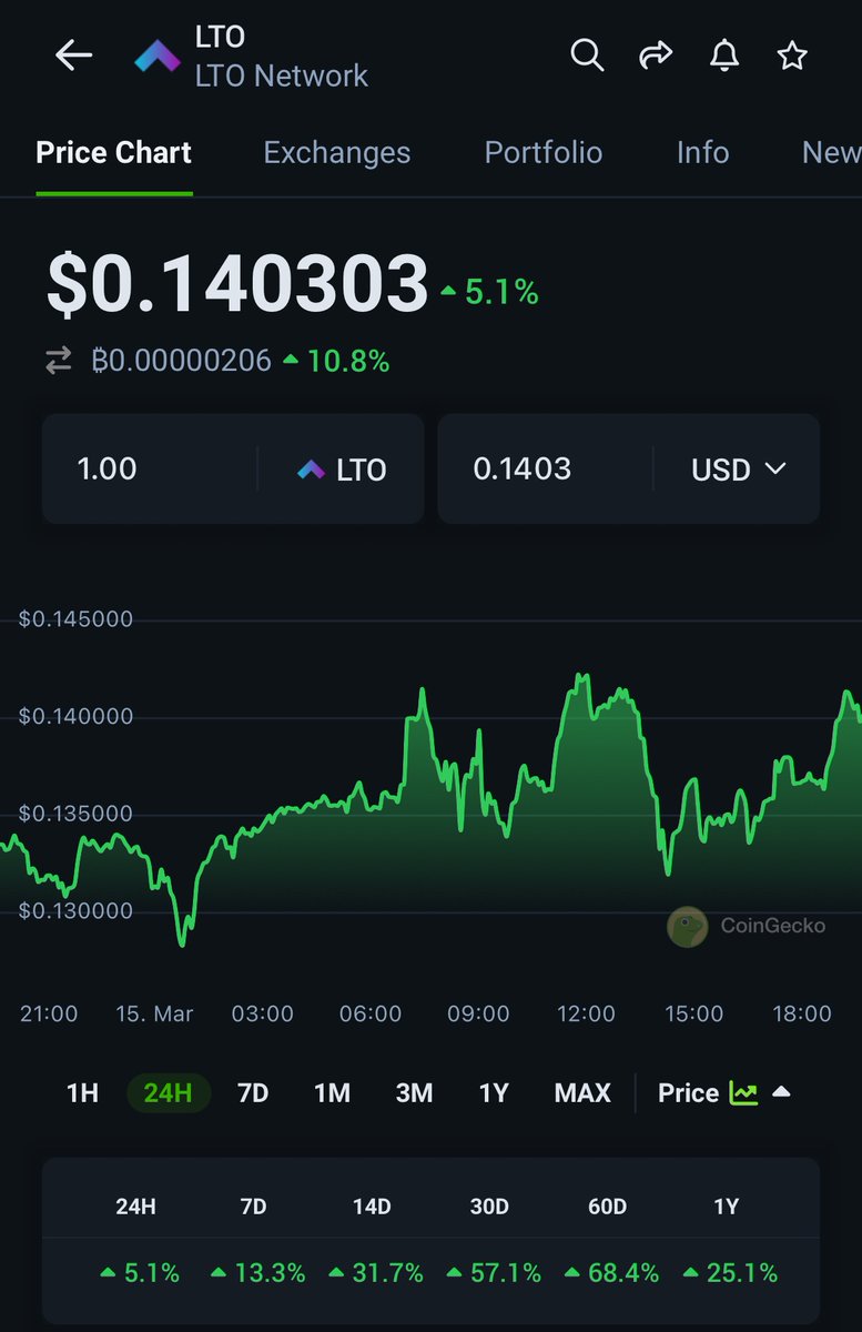 Hunter Crypto tweet media