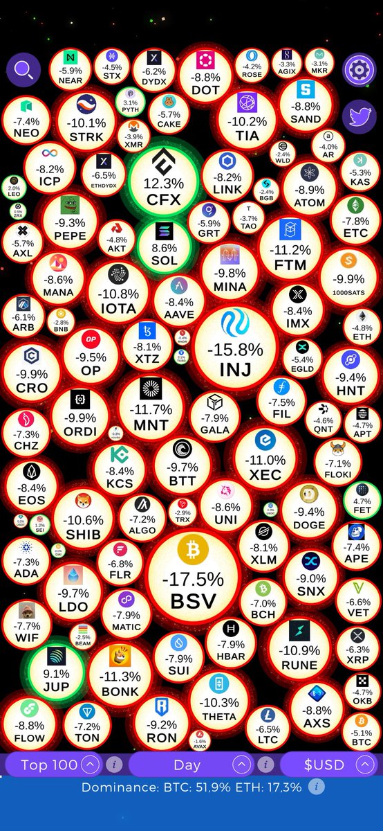 FINTYHUB - Crypto Platform tweet media