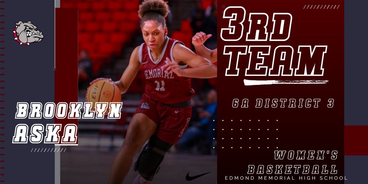 Edmond Memorial Girls Basketball tweet media