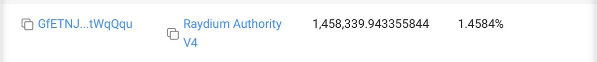 Only 1,450,000 $PUTNI available on Raydium sers

Do what you want with this info

$BODEN $TREMP $TRUMP $PEPE $BRETT $DOGE $SHIB $FLOKI