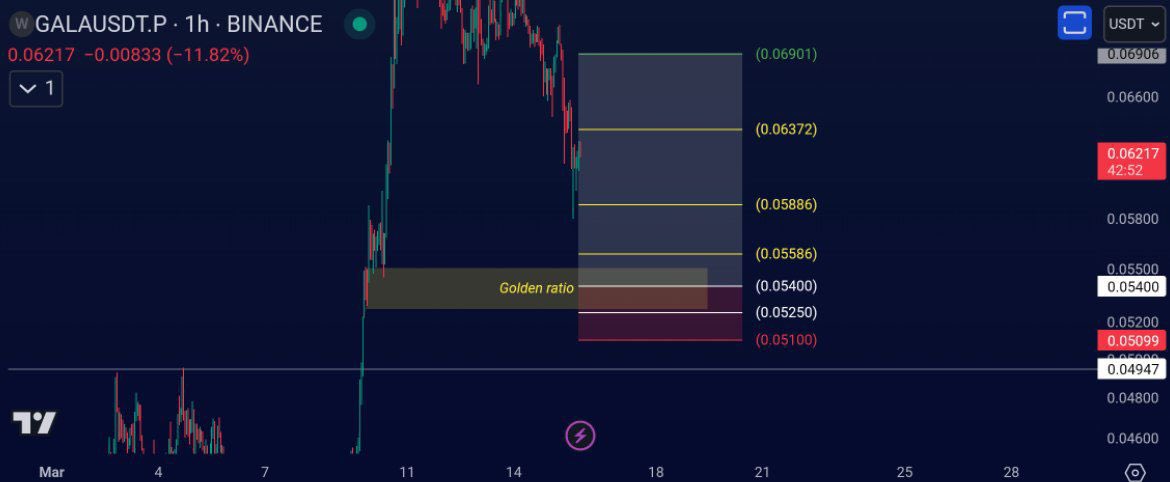 TradingCamp tweet media
