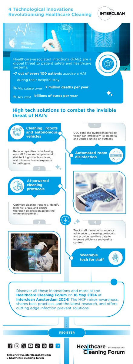 Healthcare-associated infections (HAIs) pose a significant threat to patient safety and healthcare systems worldwide. Embracing innovation is key to tackling this challenge head-on. Discover the technologies reshaping healthcare cleaning protocols with our infographic:

#HCF