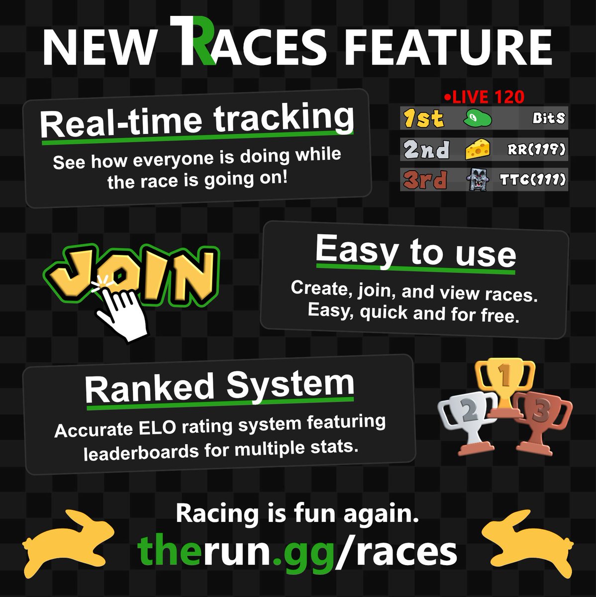 Extremely happy to announce the new way to do speedrun races.

Introducing: The Run Racing!

It's easy, free, competitive, and all in real-time. But above all: it's just fun!

🧵👇