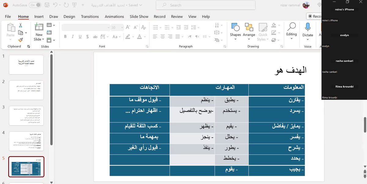 Winning With Women tweet media