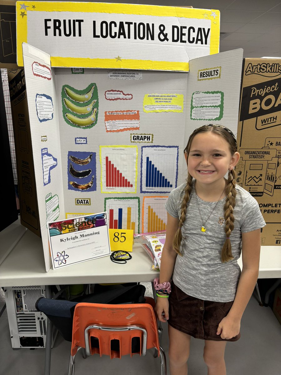 luckiepearl's tweet photo. Science Fair Expo!! @DeltonaLksElem @ElemSci #vcsscienceexpo https://t.co/e0sUmXOQZj