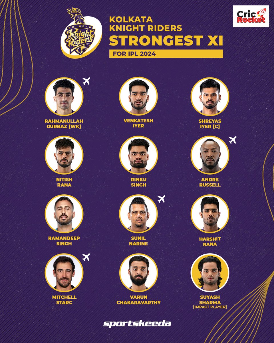 Rate this KKR XI out of 🔟 👀

#KolkataKnightRiders #Cricket #cricketreels #Cricketvideos #KKR #ShreyasIyer #AndreRussell  #Sportskeeda