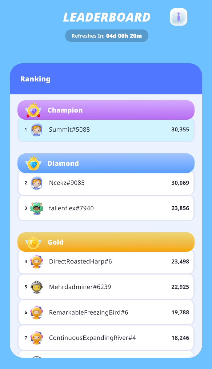 SummitRises's tweet photo. @Imaginary_Ones @PolygonVentures @LayerZero_Labs @eigencloud @MagicEden @Memeland Nice $bubble https://t.co/StkkDD1cMm