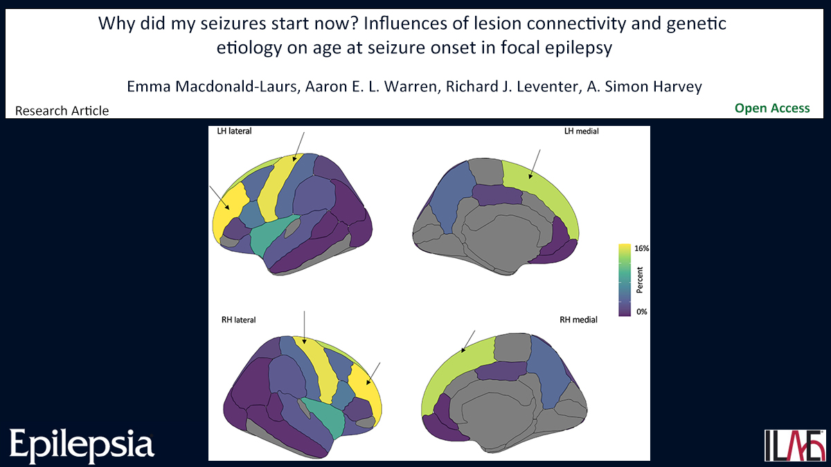 EpilepsiaJourn's tweet photo. Key point: Lesion overlap and functional connectivity with the DMN are associated with younger seizure onset.
https://t.co/dyoJbRGXpp

#epilepsy #ILAE #corticalmalformation #focalepilepsy #GATOR1complex #lesionnetworkmapping #seizure @IlaeWeb @epilepsiajourn @WileyNeuro https://t.co/ZDAmh6gtZS