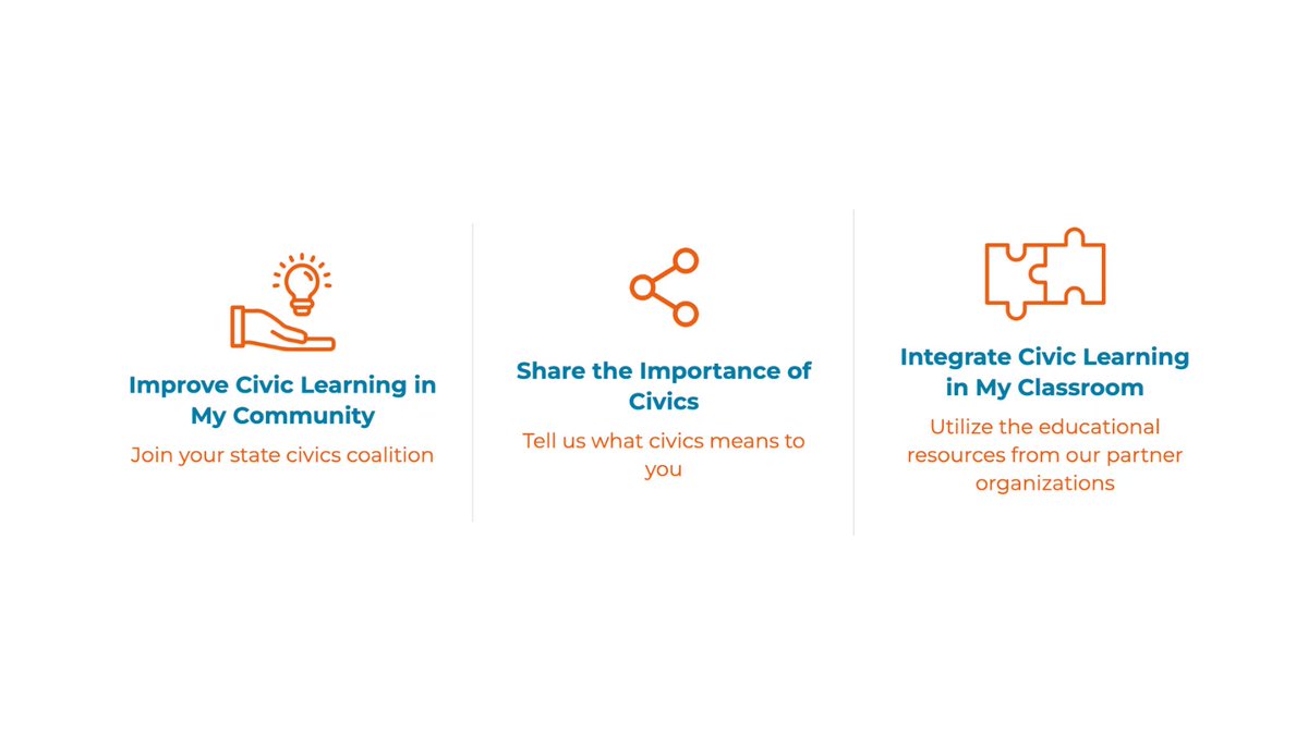 Wondering how you can keep highlighting civic education beyond #CivicLearningWeek? Check out our calls to action! bit.ly/3V7FtNf