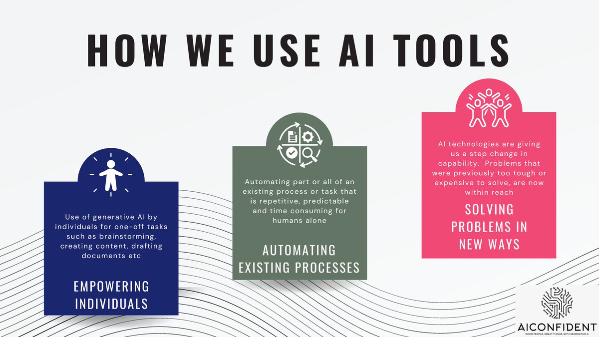 Tim Cook tweet media