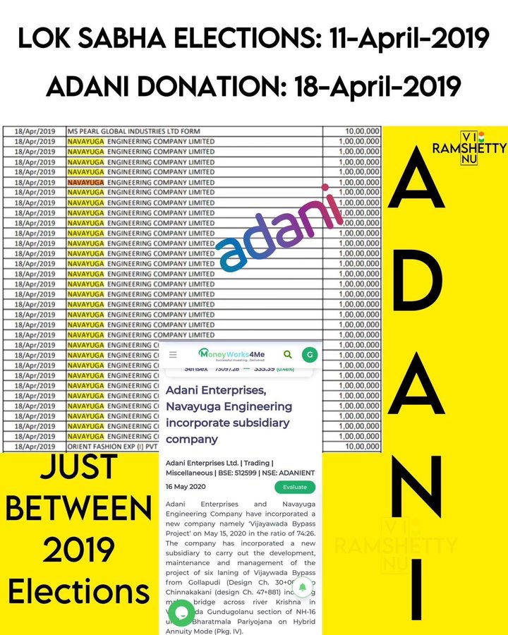 ImJordanGaurav1's tweet image. 🚨🚨🚨ATTENTION 🚨🚨🚨

Answers to those who were asking where is adani in #ElectoralBondScam 

⚡️⚡️Retweet Maximum ⚡️⚡️

#ElectoralBondsCase #ModiKaElectoralBondScam
#चंदा_चोर_मोदी