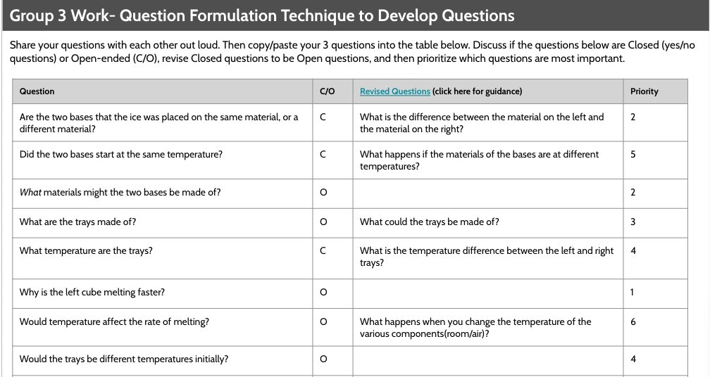 On break during a virtual professional learning session w/science educators in Missouri- we are diving into the Question Formulation Technique from @RightQuestion to develop testable questions that will lead to possible paths of investigation! Join me at #NSTA24 to learn more!