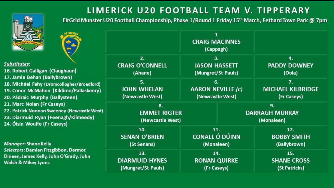 Best of luck to club coaches @Conormcnally01 and @JohnOola whose sides face off in the 1st round of the Munster U20 Championship tonight. Conor and John are part of Tipperary and Limerick management teams and look to add to their 3rd level success this season #BelongToThePack 🐺