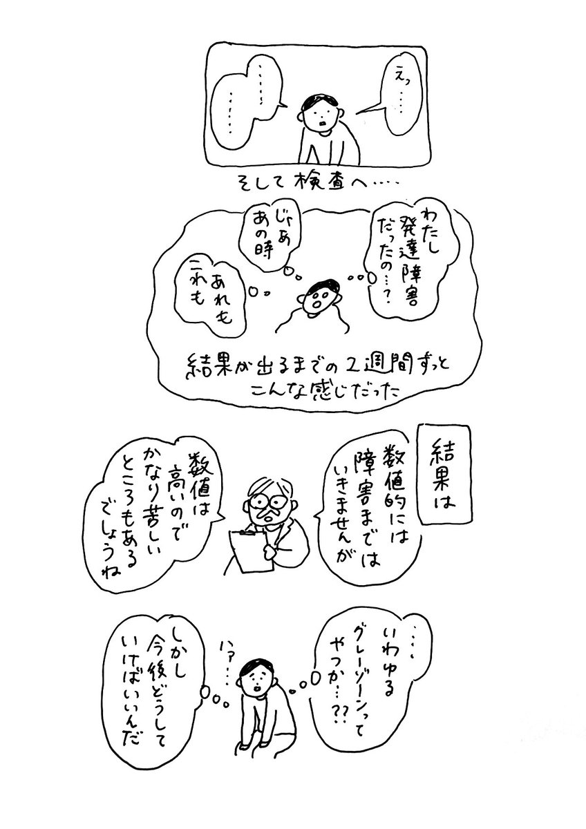 最近のわたし

#なんでもない絵日記 
