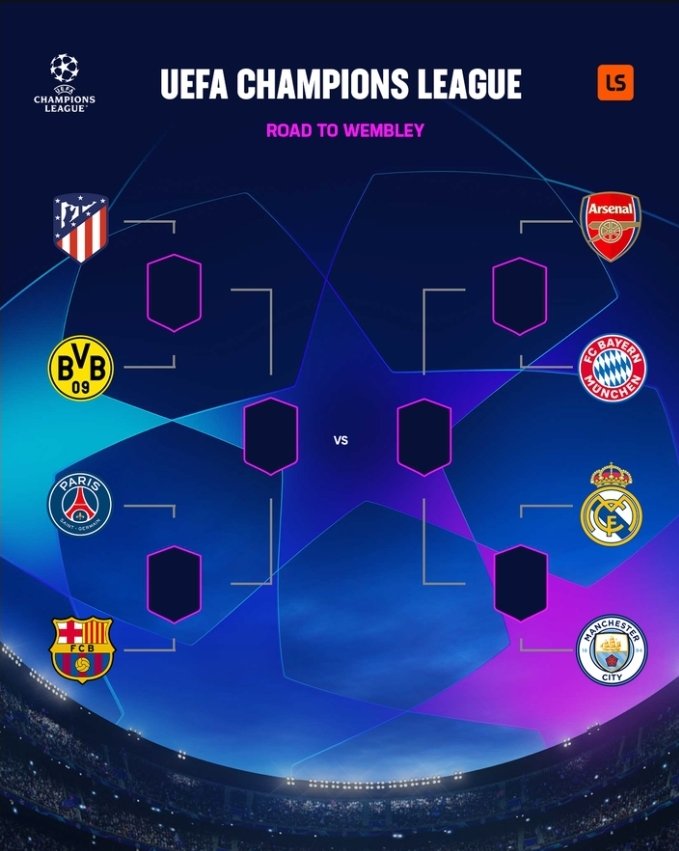 Welcome to the main event <a href="/ChampionsLeague/">UEFA Champions League</a> Quarter finals 
#football #ChampionsLeague
