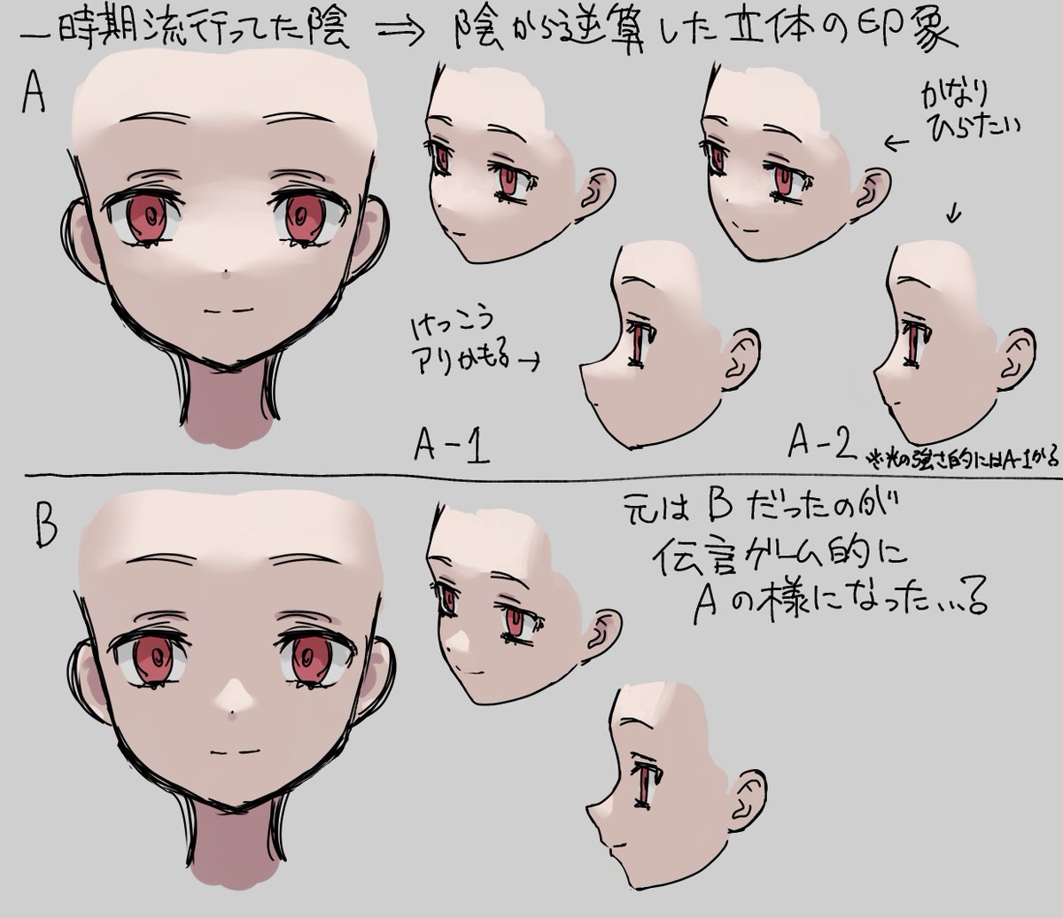 影縫クロネ𒀭Kagenui Kurone tweet media