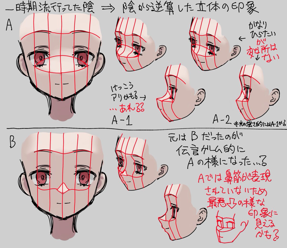 影縫クロネ𒀭Kagenui Kurone tweet media