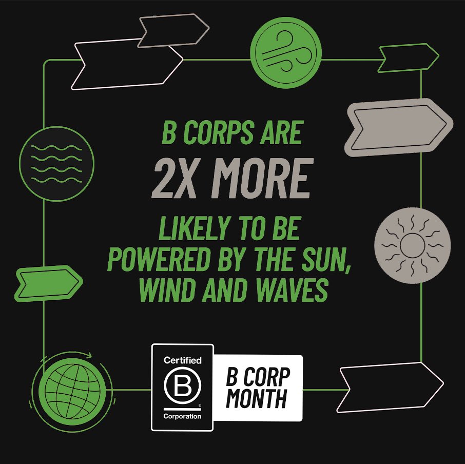 FreightBrokerss's tweet photo. Did you know B Corps are twice as likely to use 100% renewable energy than a non-B Corp? https://t.co/L3xjbiK5Za