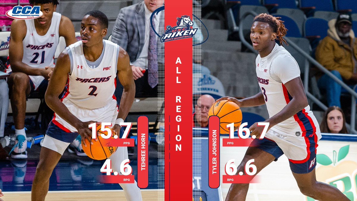 #PacerMBB Standouts Tehree Horn And Tyler Johnson Garner All-Region Honors: pacersports.com/news/2024/3/15… #PacerNation