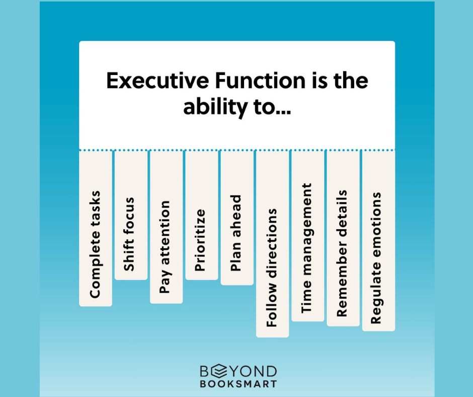LDA-Iowa (@ldaofiowa) on Twitter photo From  LDA America:  "Although not a learning disability, different patterns  of weakness in executive functioning are almost always seen in the  learning profiles of individuals who have specific learning disabilities  or ADHD."  (Infographic:  Beyond Booksmart) From  LDA America:  "Although not a learning disability, different patterns  of weakness in executive functioning are almost always seen in the  learning profiles of individuals who have specific learning disabilities  or ADHD."  (Infographic:  Beyond Booksmart)