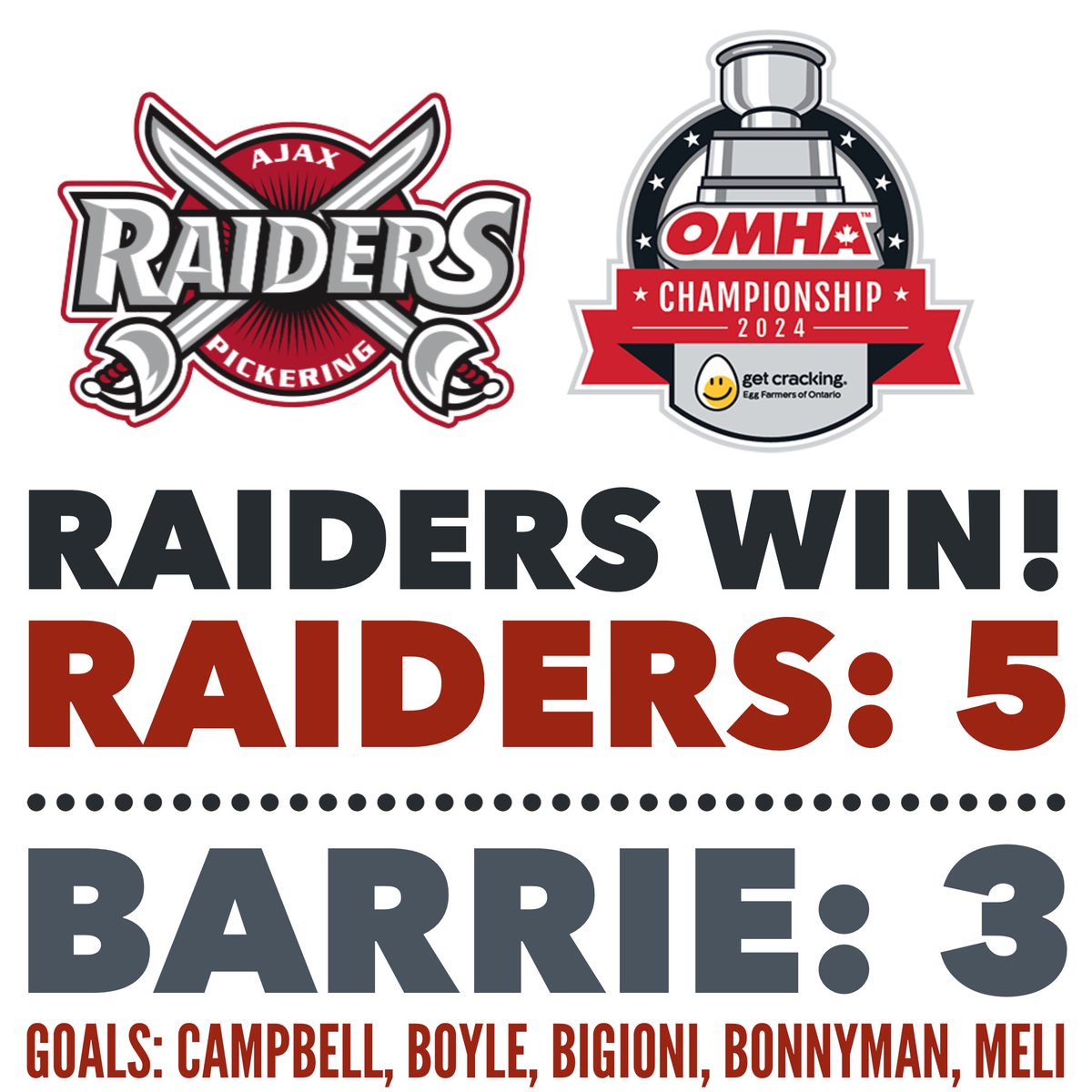 We take game 1 at the @HometownHockey Championships after a 5-3 win against the Barrie Colts. #RollRaid