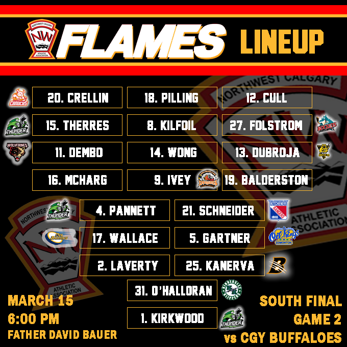 NWCAA U18 AAA Flames tweet media