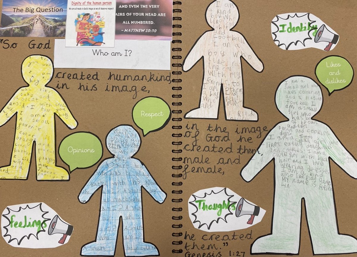 Year 1 reflected on the big question 'Who am I?' We recognised the features that form their identity and learnt that everyone is unique and valuable. #catholicsocialteaching #bigquestions #dignityofthehumanperson #respect