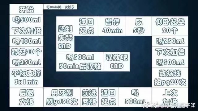 DOM___L's tweet photo. https://t.co/UAM4u3KeVu