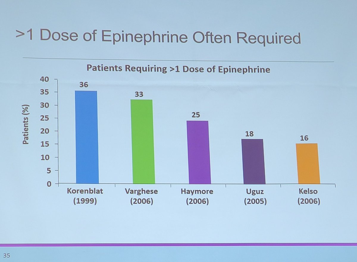Jacob Miller NP CNS NRP tweet media