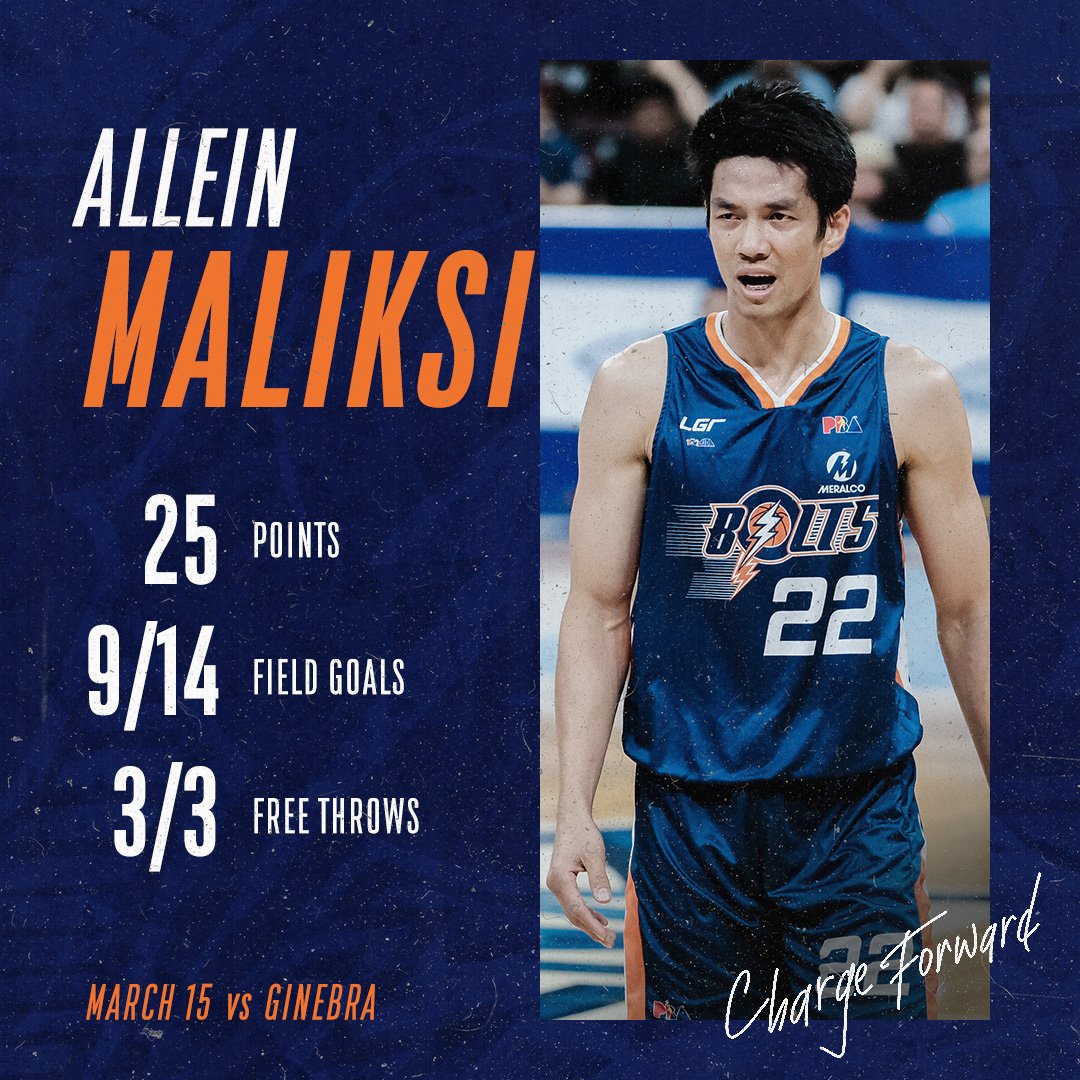 ALLEIN IS ALL IN 🔥⚡ @alleinmaliksi is our Player of the Game for the W against Ginebra! #ChargeForward #PBA
