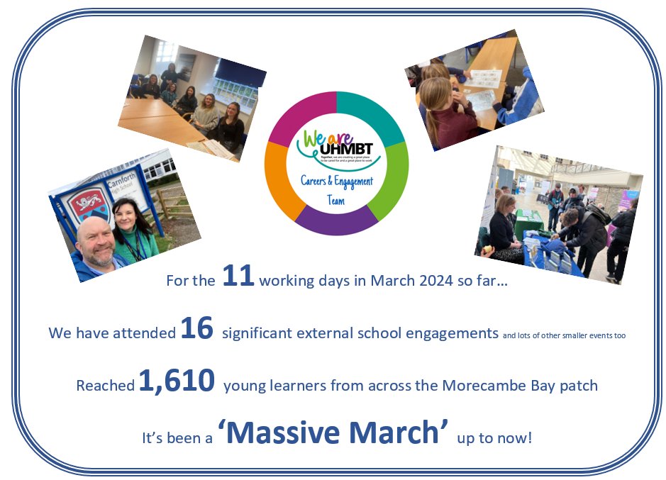 It's Friday and the Team are taking a well-deserved break this weekend. Just a quick look at our engagement metrics for the month so far and it's no wonder we need a rest...
