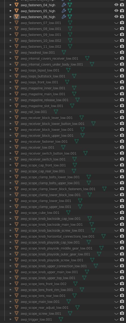 frostbug's tweet image. I&apos;ve decided the awp has simply too many parts, should be swapped out for a musket or something to make my life easier thanks