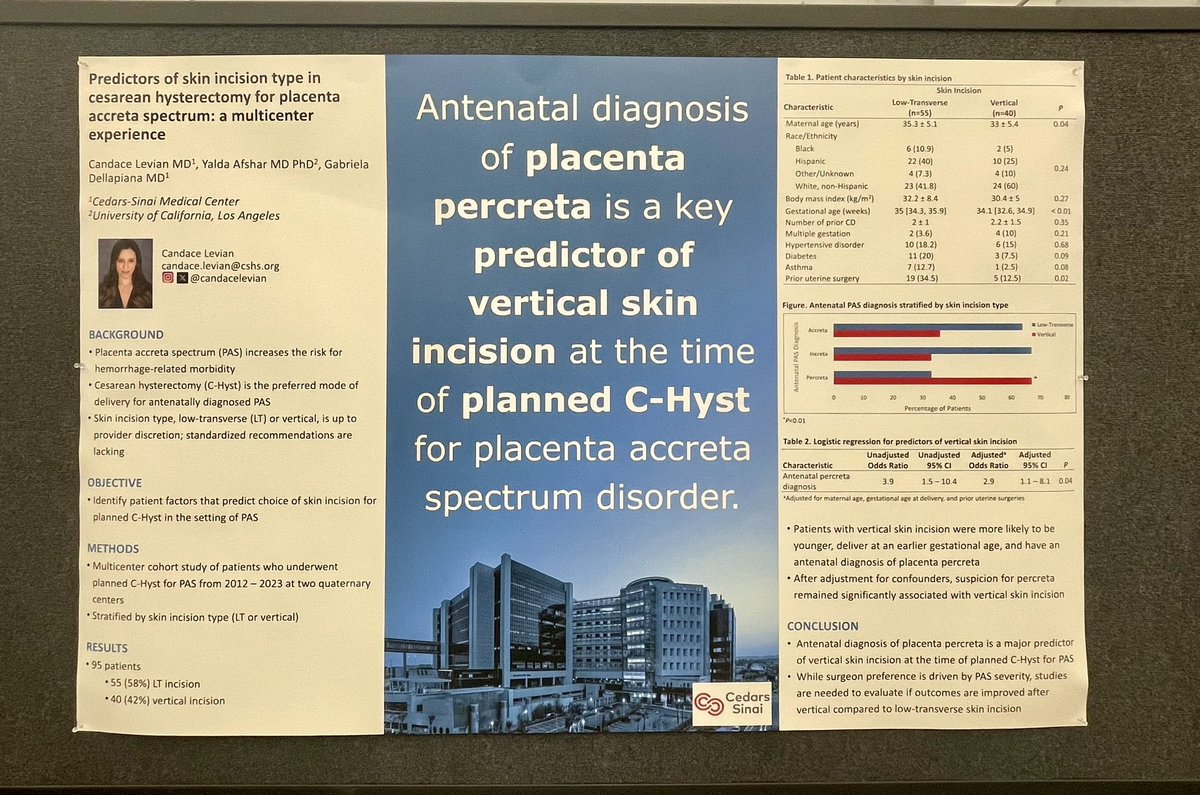 Honored to present our work on predictors of skin incision type in CHyst for PAS at #SRI2024