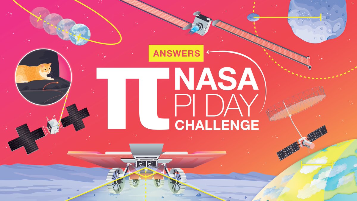 NASAJPL_Edu's tweet image. The answers to the 2024 #NASAPiDayChallenge are here! go.nasa.gov/piday

Let us know how you did in the comments. Missed this year&apos;s challenge? It&apos;s never too late to start exploring with pi. Find the complete collection of pi math problems at the link above.

#PiDay