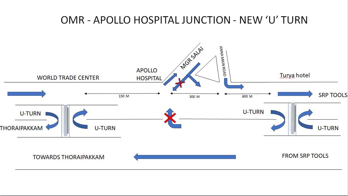 ChennaiTraffic's tweet image. In view of the proposed Taramani &amp;amp; Thoraipakkam Metro Station construction work (CMRL) on Old Mahabalipuram Road, 
Road diversions will be implemented on trial basis from
16.03.2024 for one week.

#YourSafetyIsOurPriority #GreaterChennaiPolice @SandeepRRathore @R_Sudhakar_Ips